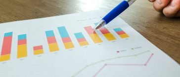 De kracht van moderne marketing